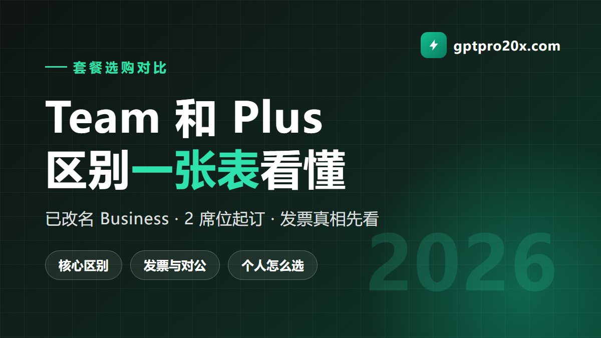 ChatGPT Team 和 Plus 区别对比 改名 Business 后怎么选 2026