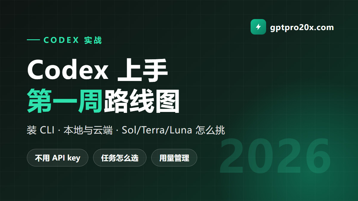 Codex 上手第一周 从装 CLI 到跑顺任务 2026