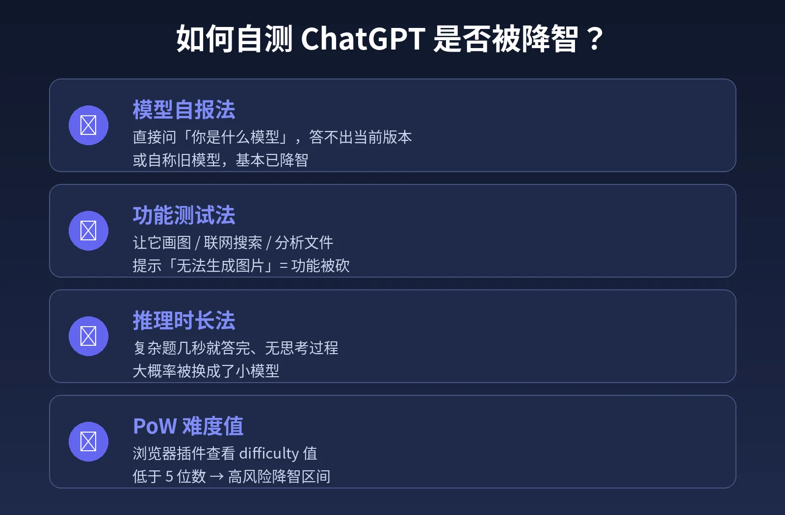自测 ChatGPT 是否被降智的四种方法:模型自报法、功能测试法、推理时长法、PoW 难度值检测